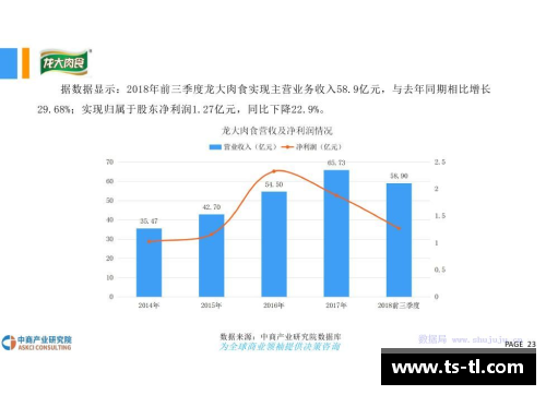 乙级球员收入调查：薪酬水平、影响因素及未来趋势